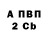 ГАШ 40% ТГК Muted